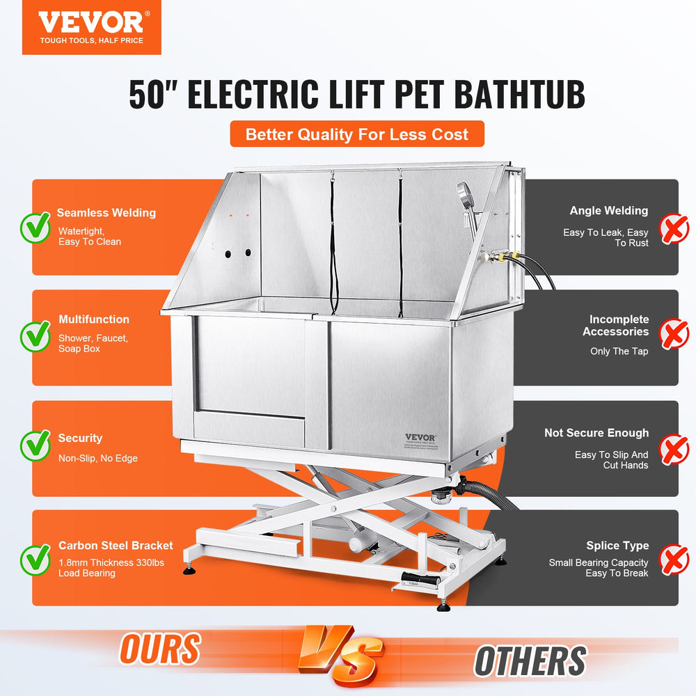 Vevor 50" Dog Grooming Tub Electric Height Adjustment Stainless Steel 330 Lbs. Capacity with Left Door New