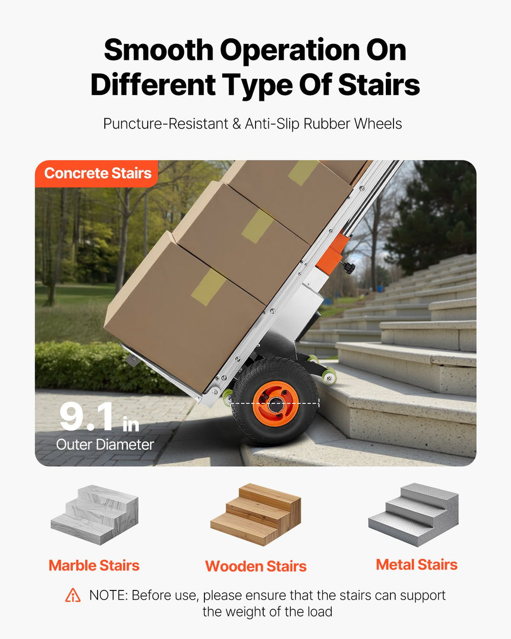 Vevor Electric Dolly 440 Lbs Stair Climbing System 400W Dual Speed with Adjustable Handle New