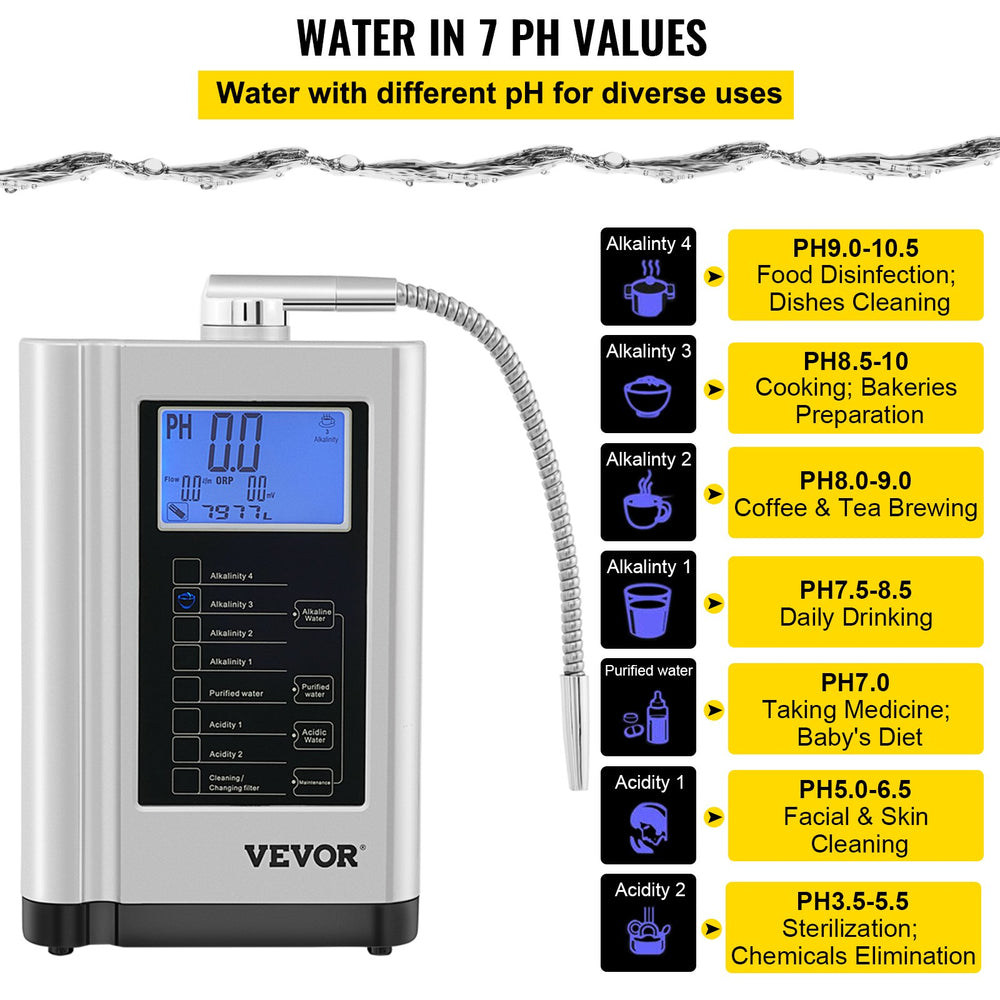 Vevor Water Ionizer Machine Home Alkaline Acid Filtration 5 Plate with 6000L Replaceable Filter New