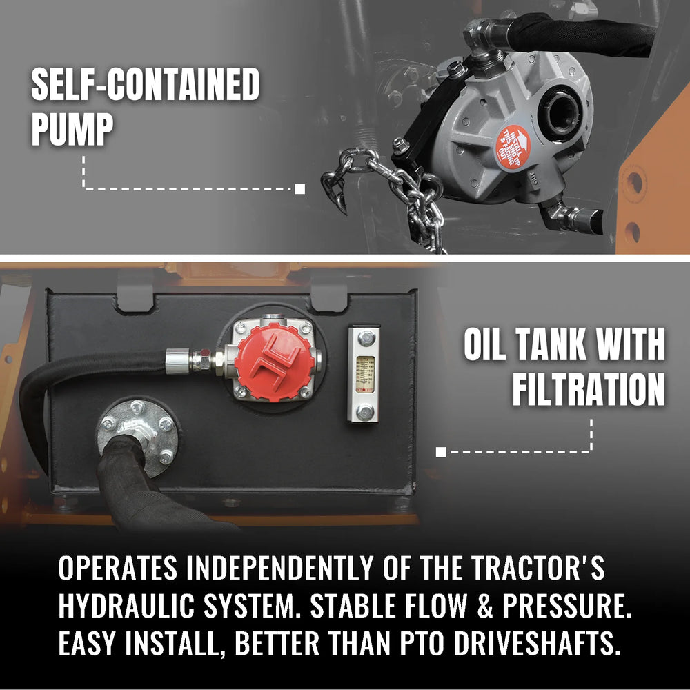 9' Tractor Backhoe Attachment with Mechanical Thumb,  15" Bucket,  ISO/SAE Switchable Controls,  Self-Contained Hydraulic System,  3 Point Hitch Cat.1 & 2,  25-100 HP,  BH860M