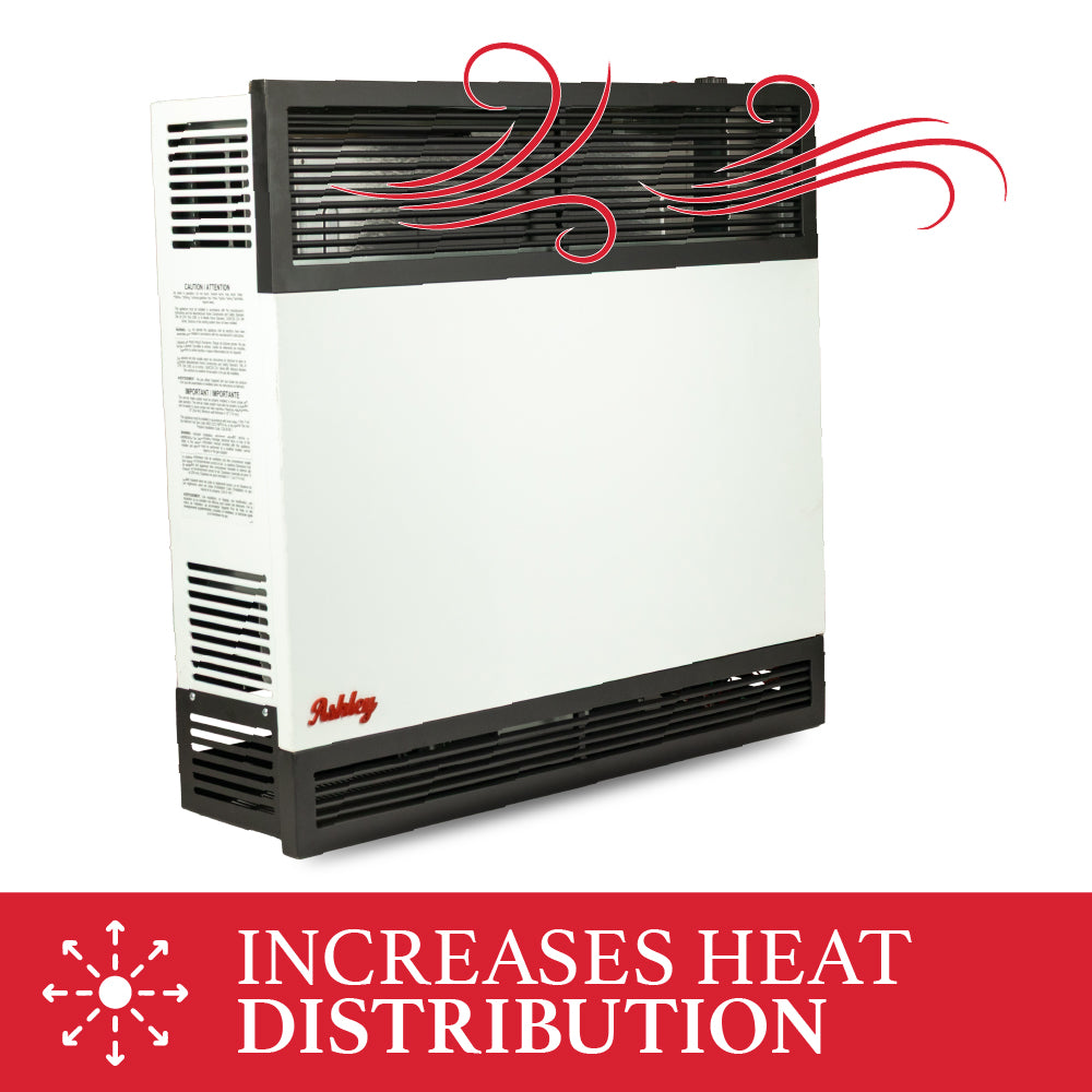 US Stove Ashley DVB25 Blower Kit for DVAG25-DF/DVAG30 Heaters New