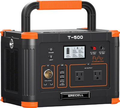 Grecell T-500 Portable Power Station 500W/519Wh New
