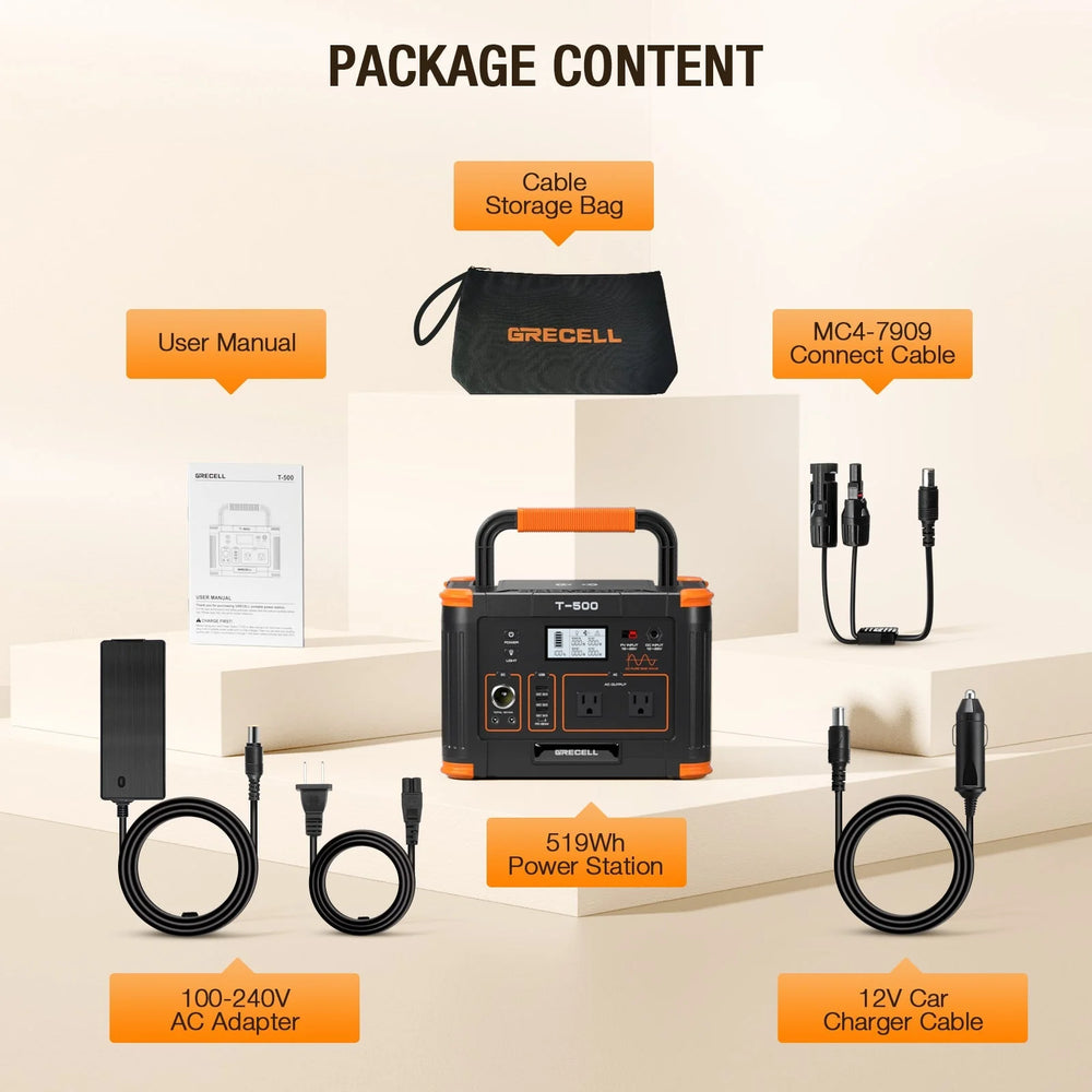 Grecell T-500 Portable Power Station 500W/519Wh New