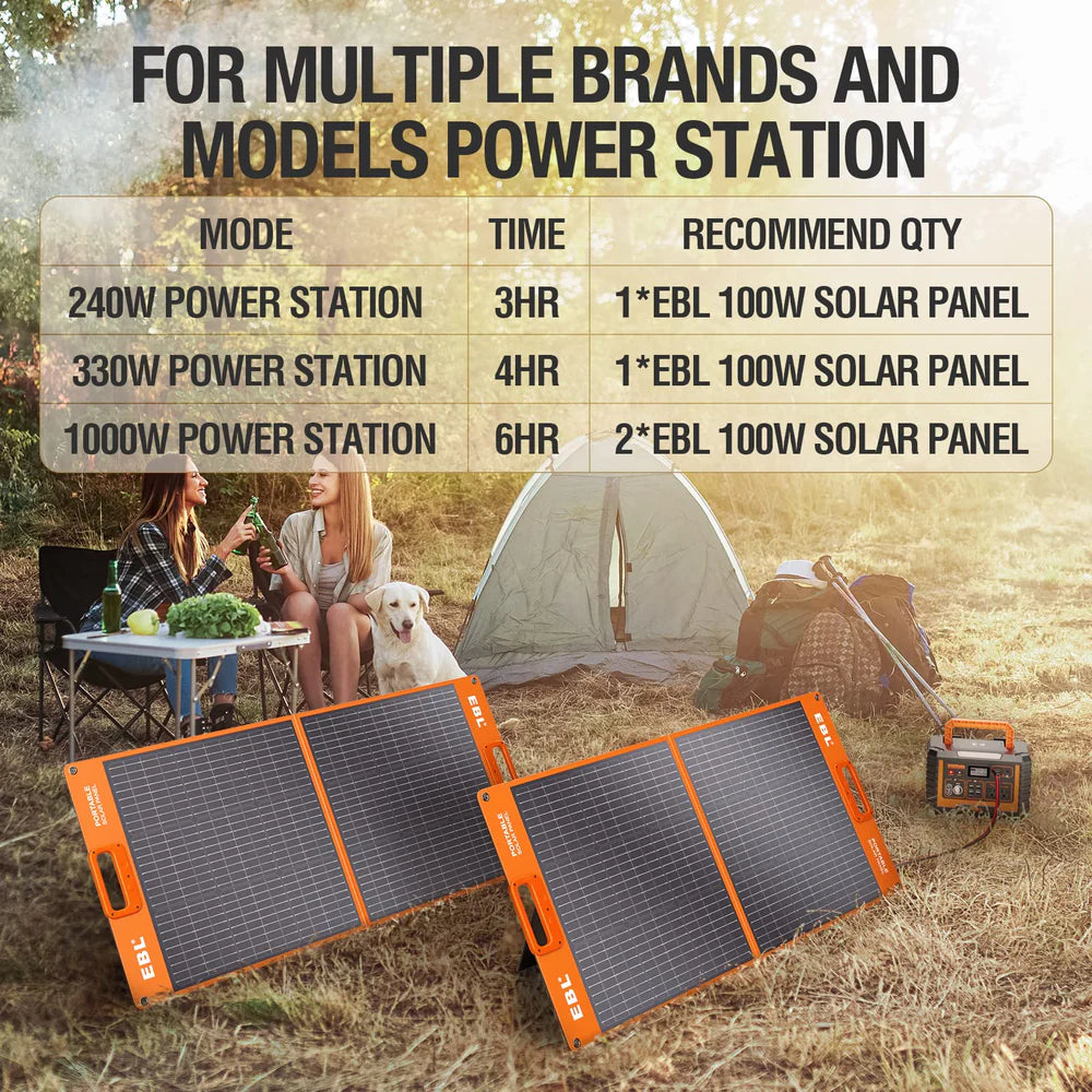 EBL Solar Apollo 100W Portable Solar Panel New