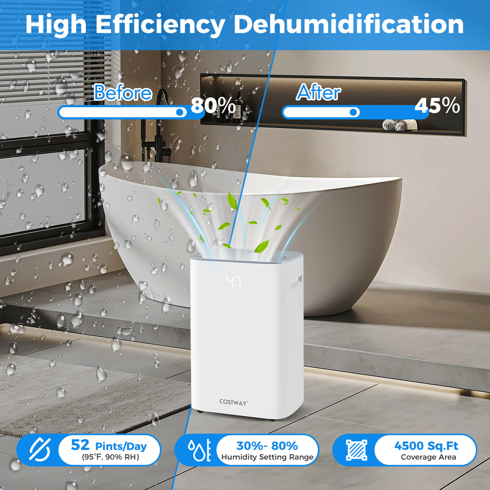 Dehumidifier with LED display showing humidity levels, ideal for home use, featuring auto and manual drainage options.