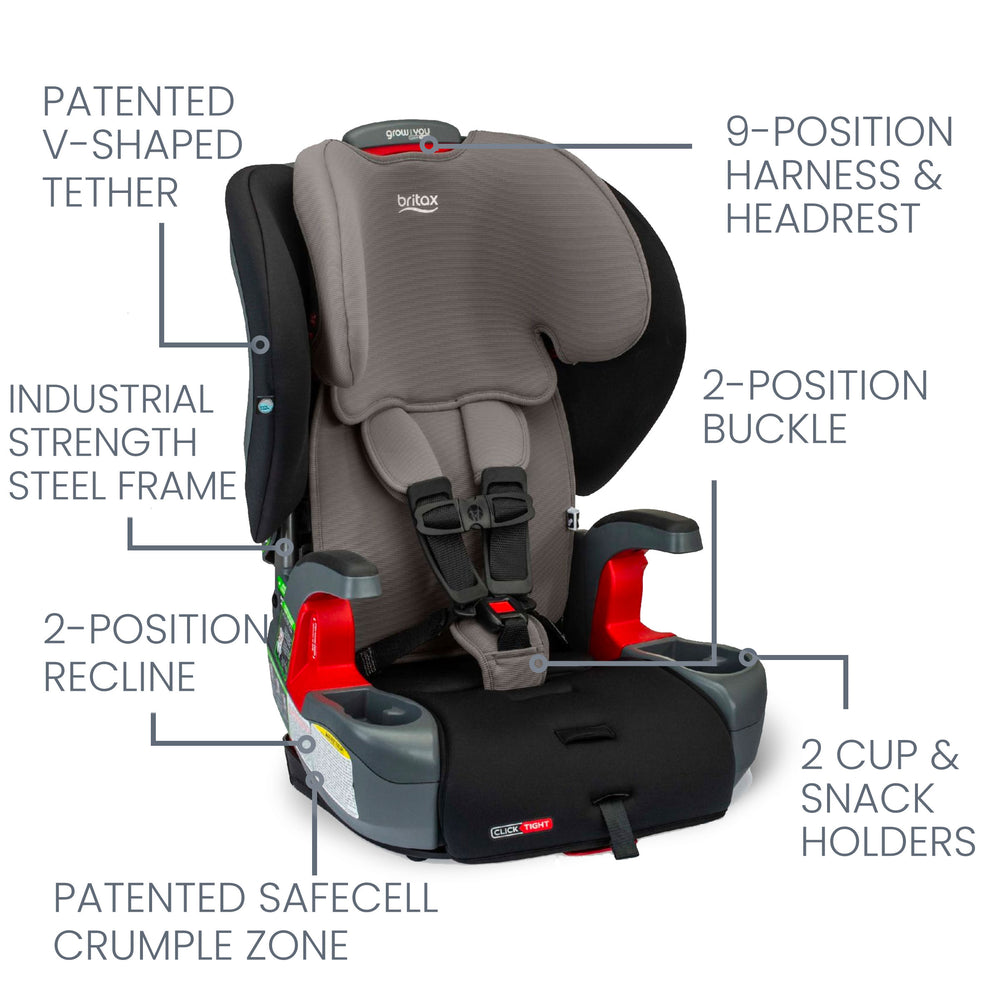 Britax Car Seat Grow With You Harness-2-Booster ClickTight New