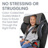 Britax Car Seat Grow With You Harness-2-Booster ClickTight New