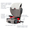 Britax Booster Seat Highpoint 2-Stage Belt-Positioning New