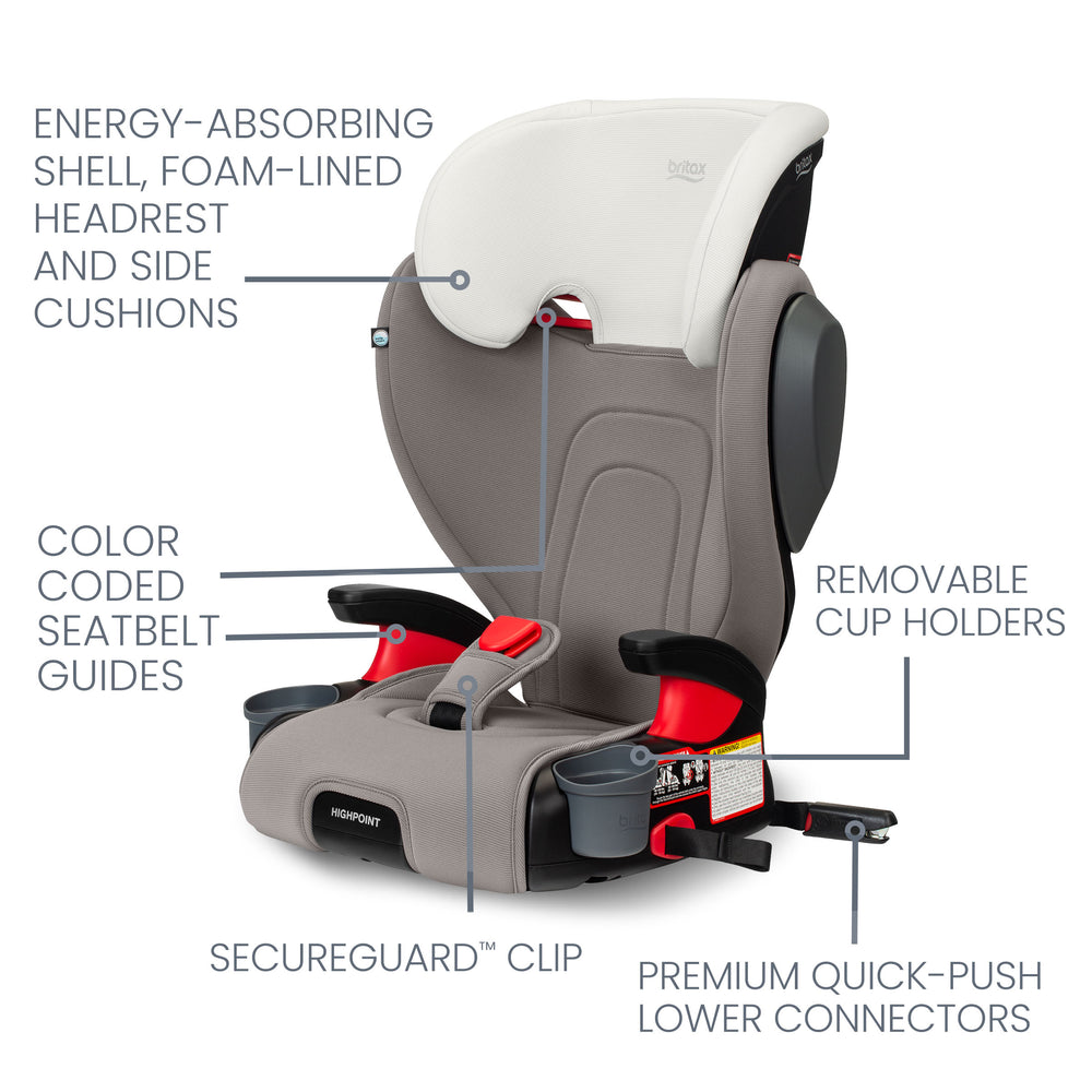 Britax Booster Seat Highpoint 2-Stage Belt-Positioning New