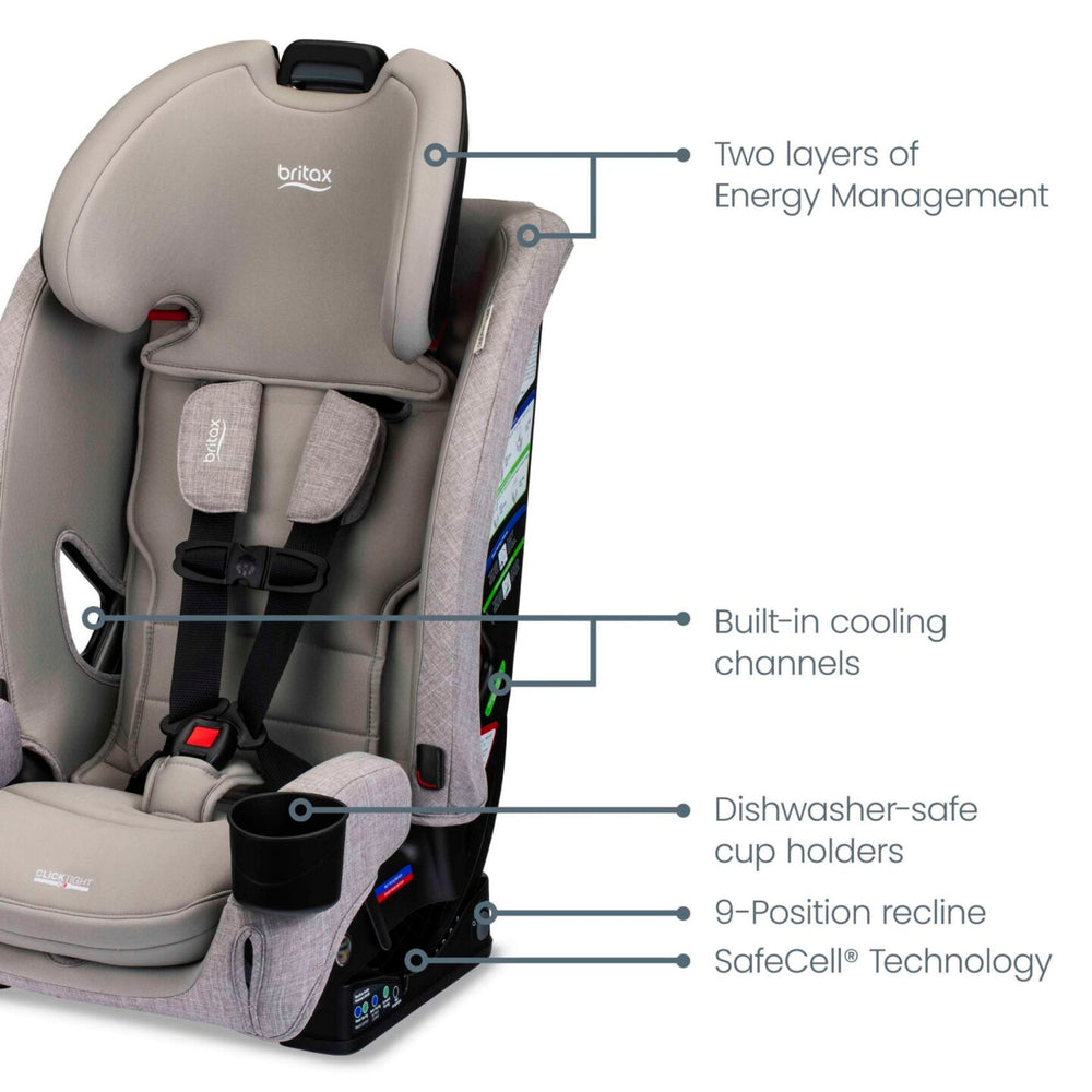 Britax Car Seat One4Life Slim ClickTight Convertible All-In-One New