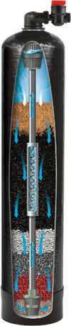 ECO-X Whole Home Filtration & Conditioning System (cutaway)