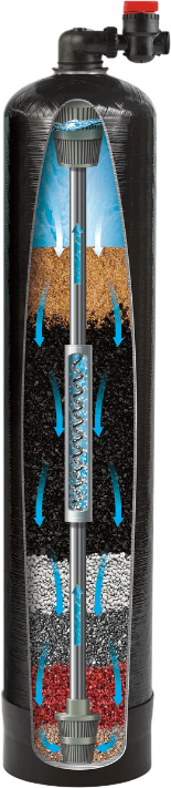 ECO-X Whole Home Filtration & Conditioning System (cutaway)