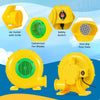 480W bounce house blower with handle, safety switch, and non-slip foot pads for easy setup and secure operation.