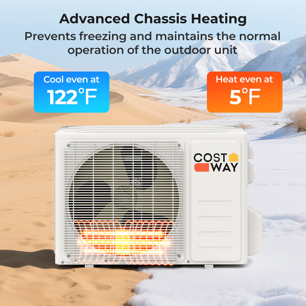 EchoCool Series 23000 BTU mini split air conditioner and heater with advanced chassis heating for efficient year-round.