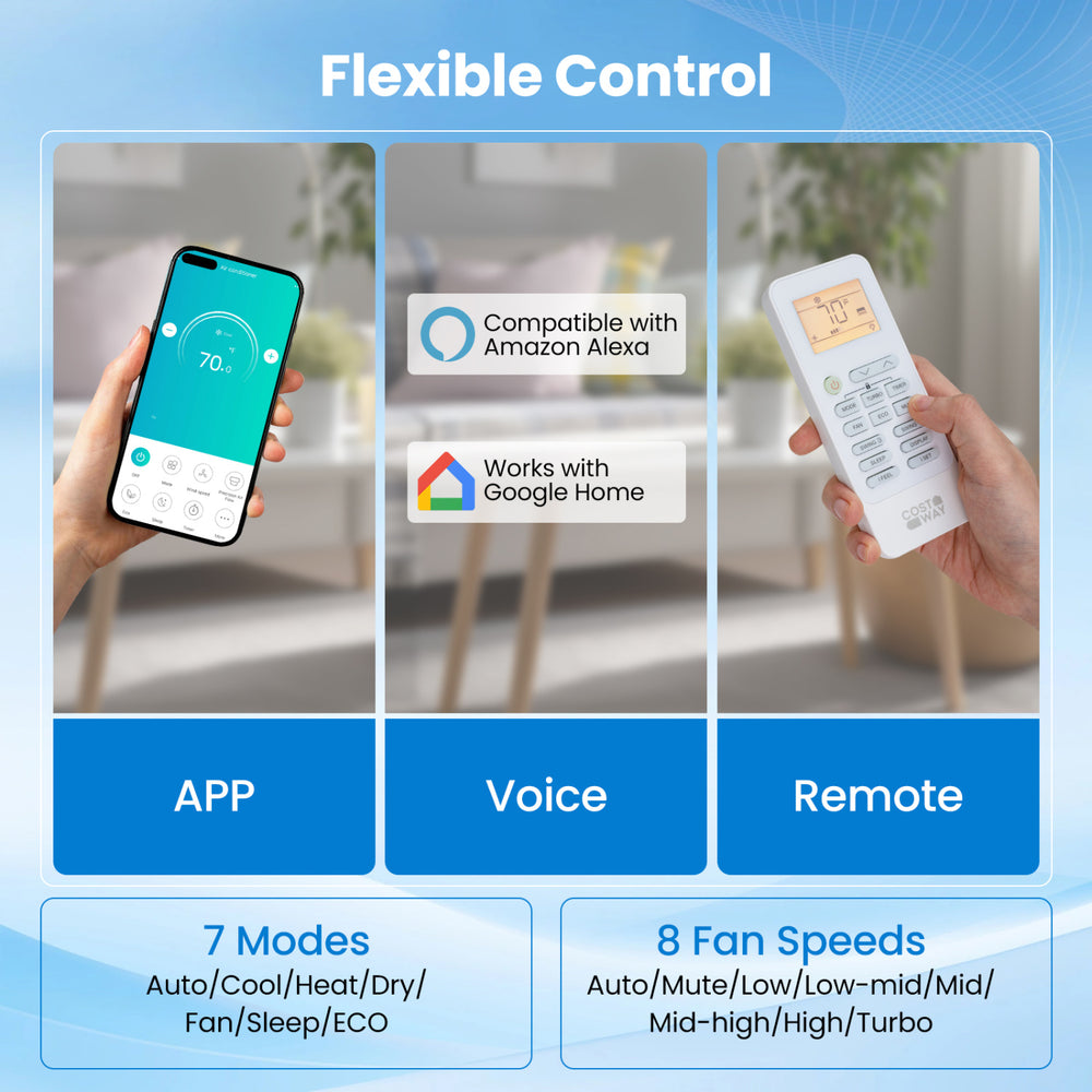Smartphone and remote control options for EcoGuard 12000 BTU Mini Split Air Conditioner with 7 modes and 8 fan speeds.