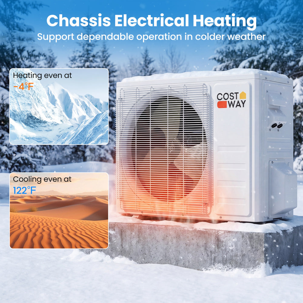 Outdoor unit of EcoGuard Series 12000 BTU mini split air conditioner and heater, featuring chassis electrical heating.