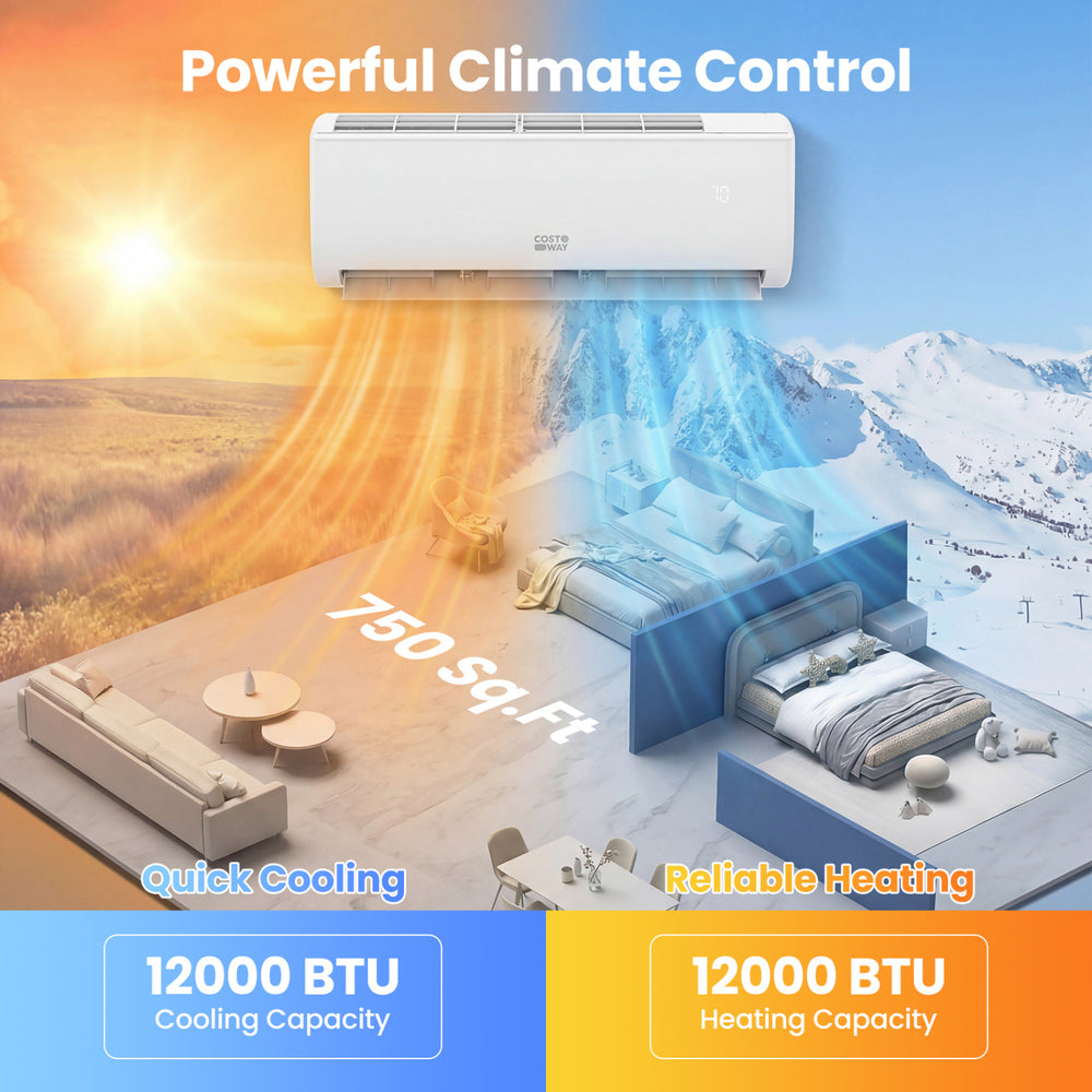 EcoGuard Series 12000 BTU mini split air conditioner and heater, showcasing quick cooling and reliable heating for.