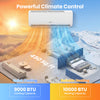 EcoGuard Series 9000 BTU mini split air conditioner and heater, showcasing quick cooling and reliable heating for 450.