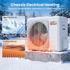 Outdoor unit of EcoGuard Series 9000 BTU mini split air conditioner and heater, featuring chassis electrical heating.