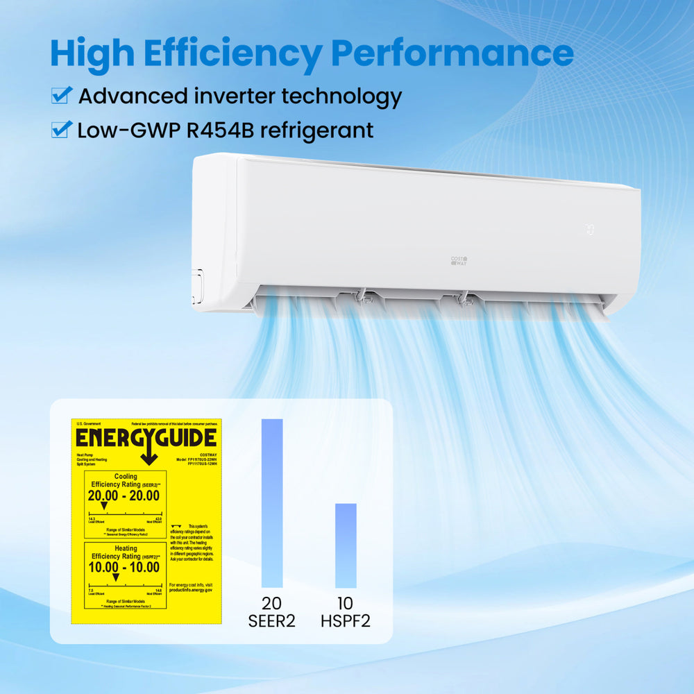 EcoGuard Series 9000 BTU mini split air conditioner with advanced inverter technology for efficient cooling and heating.