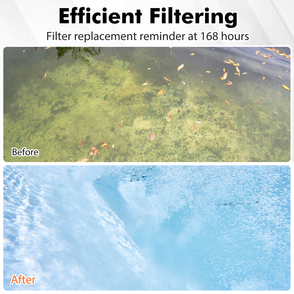 Before and after images showing efficient filtering results for a 1350W Electric Heater Pump, highlighting water.
