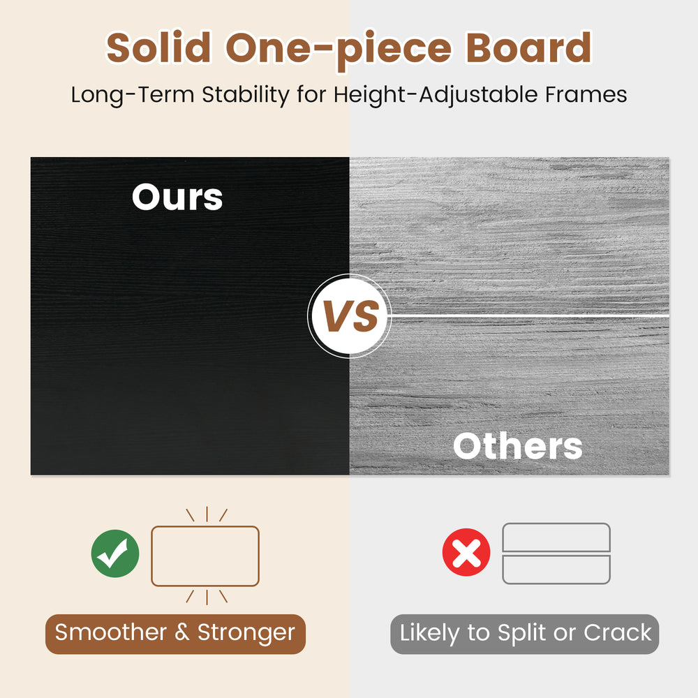 Solid one-piece tabletop comparison for electric standing desk, highlighting smoothness and strength for durability.