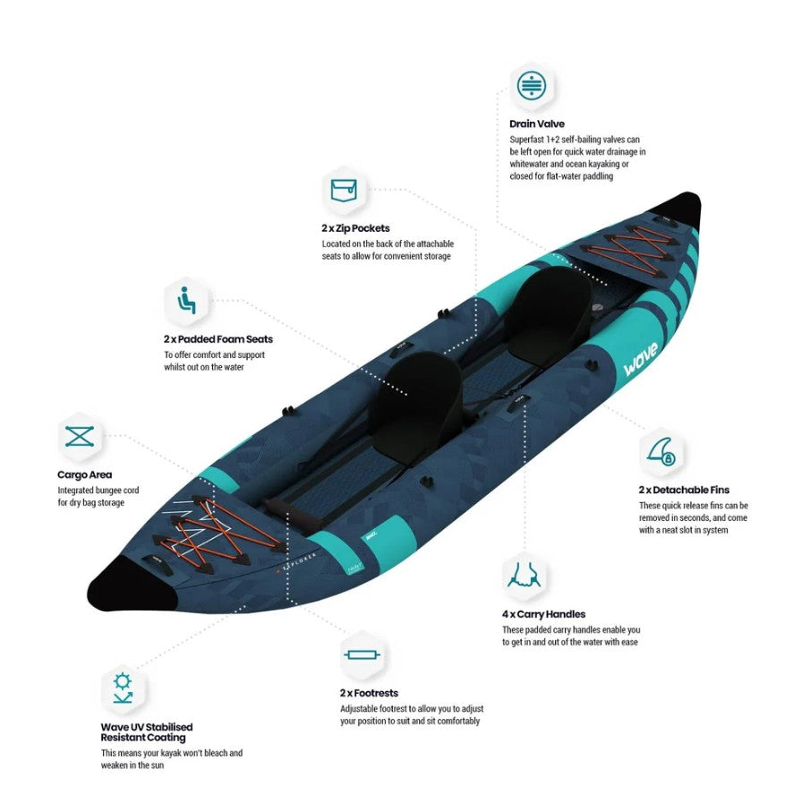 Wave Explorer Inflatable Kayak PU-Stitch 1–2 Seater for All-Round Kayaking New