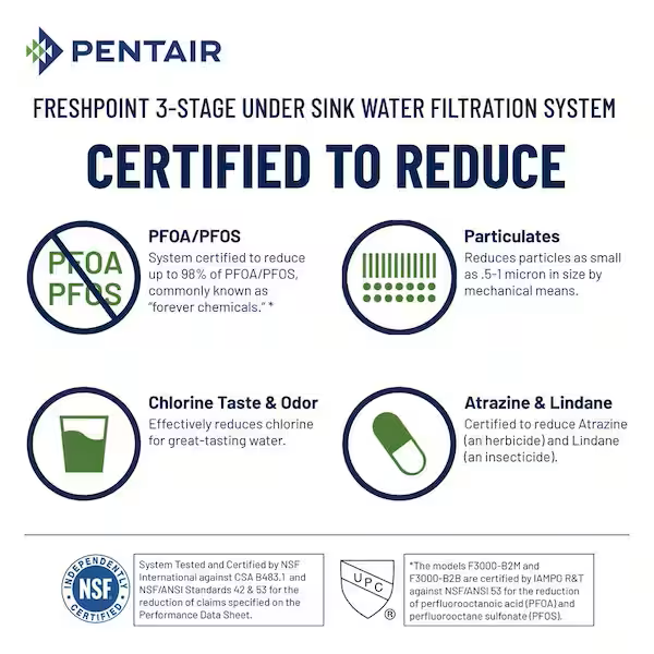 Pentair 158854 FreshPoint 3-Stage Under Counter Water Filtration System With Monitor F3000-B2M New