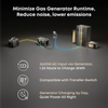 Anker SOLIX F3000 Portable Power Station 3072Wh 3600W with 120V Input Adapter New