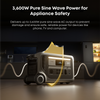 Anker SOLIX F3000 Portable Power Station 3072Wh 3600W with 120V Input Adapter New