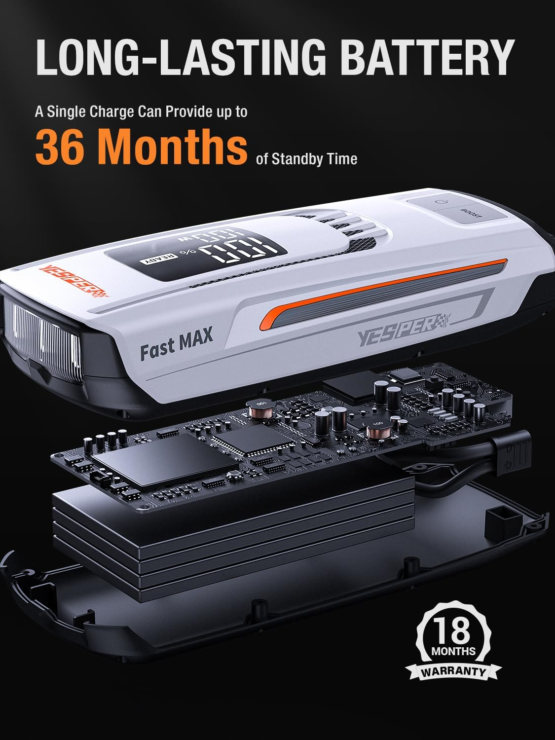 yumページです Yesper FAST-MAX Jump Starter Boost Battery Pack 4120A