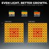 Mars Hydro FC-4800 Bridgelux 3030 Commercial LED Grow Light New