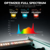 Mars Hydro FC-4800 Bridgelux 3030 Commercial LED Grow Light New