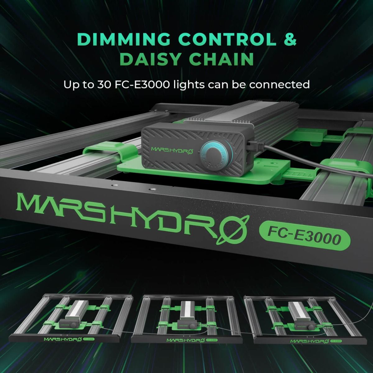 Mars Hydro FC-E3000 300W LED Grow Light For Indoor Plants