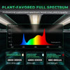 Mars Hydro FC-E4800 480W Commercial LED Grow Light For Indoor Plants New