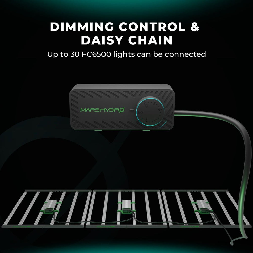 Mars Hydro FC-6500 Samsung LM301H EVO Commercial LED Grow Light New