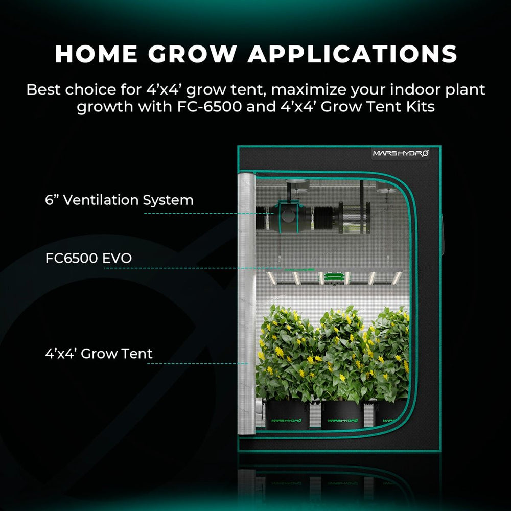 Mars Hydro FC-6500 Samsung LM301H EVO Commercial LED Grow Light New