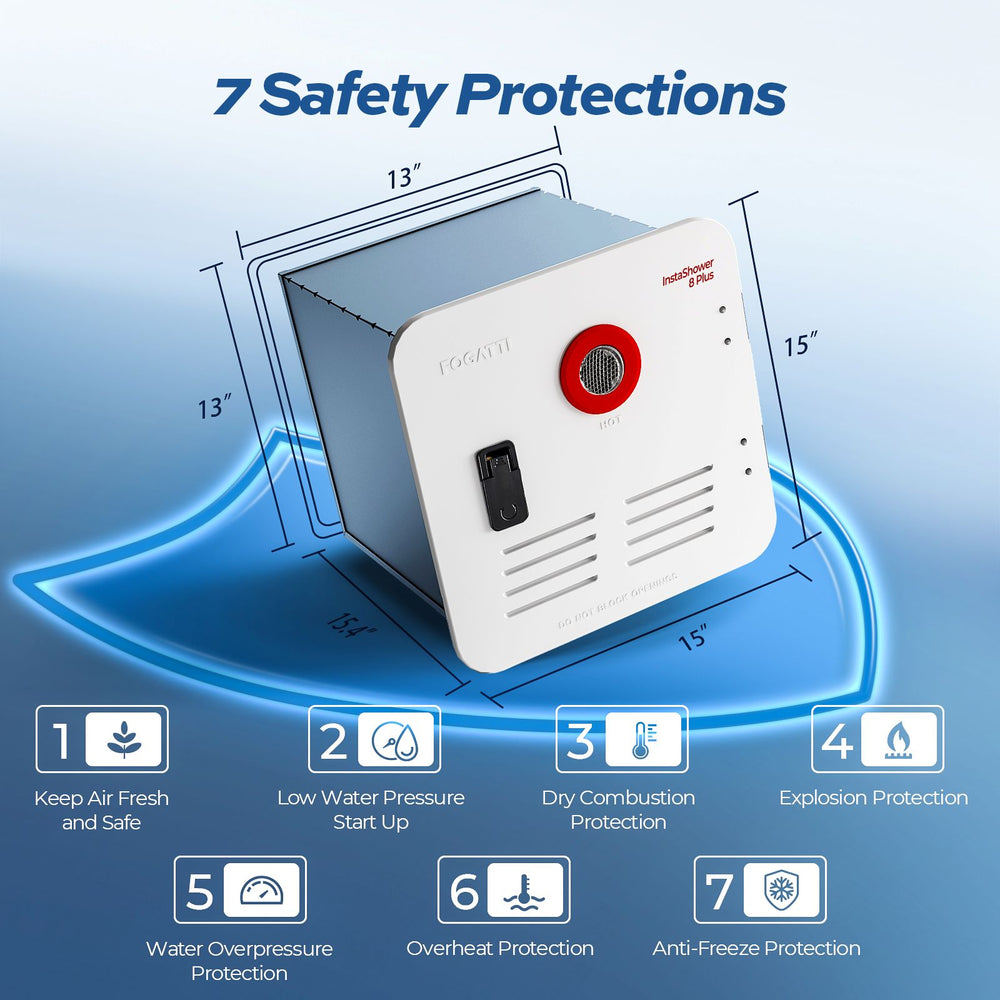 Fogatti InstaShower 8 Plus RV Tankless Water Heater with Door 55,000 BTU 2.9 GPM New