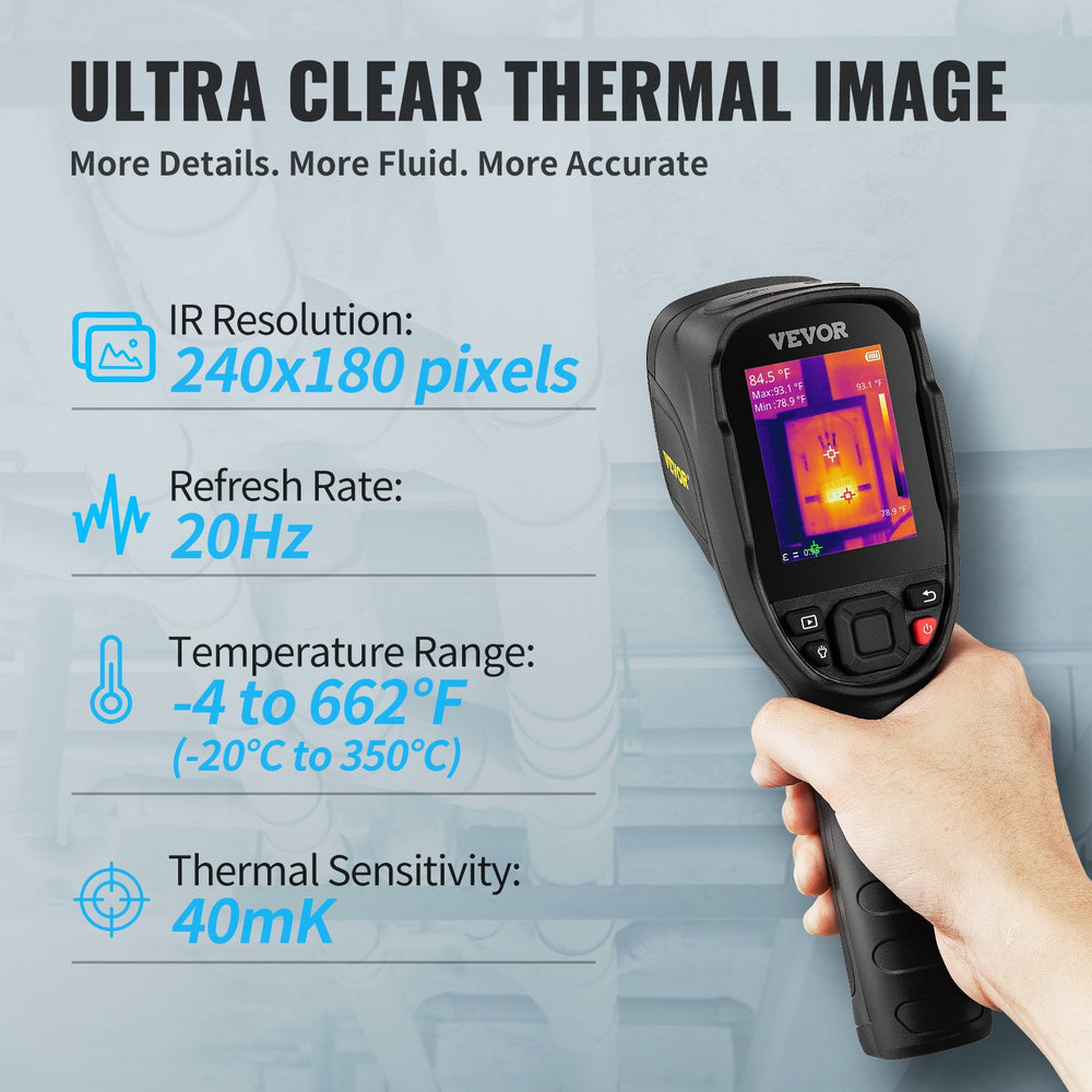Vevor Thermal Imaging Camera 240 x 180 IR Resolution 43200 Pixels 20 Hz Refresh Rate 16 GB SD Card New