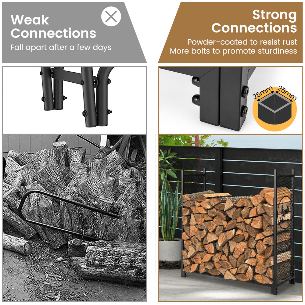4 feet firewood rack stand with mesh sides, powder-coated for rust resistance, ideal for indoor and outdoor use.