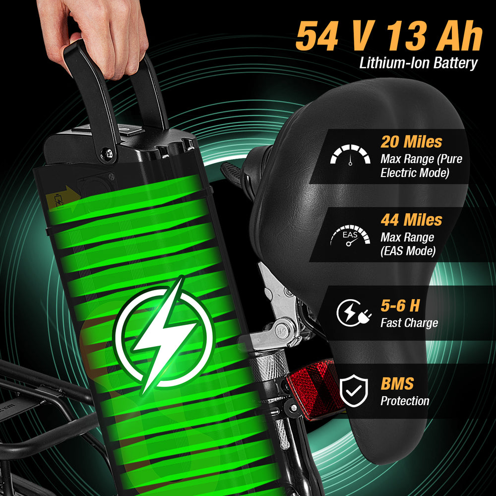 Costway Folding Electric Bike with 20" Fat Tires 750W 30 MPH 44 Mile Range New