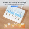 Giraffe Tools Smart Cooling Power Strip 10-Outlet 1875W New