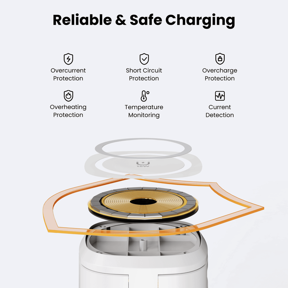 Giraffe Tools WLA2303US 3-in-1 Wireless Charging Station 15W New