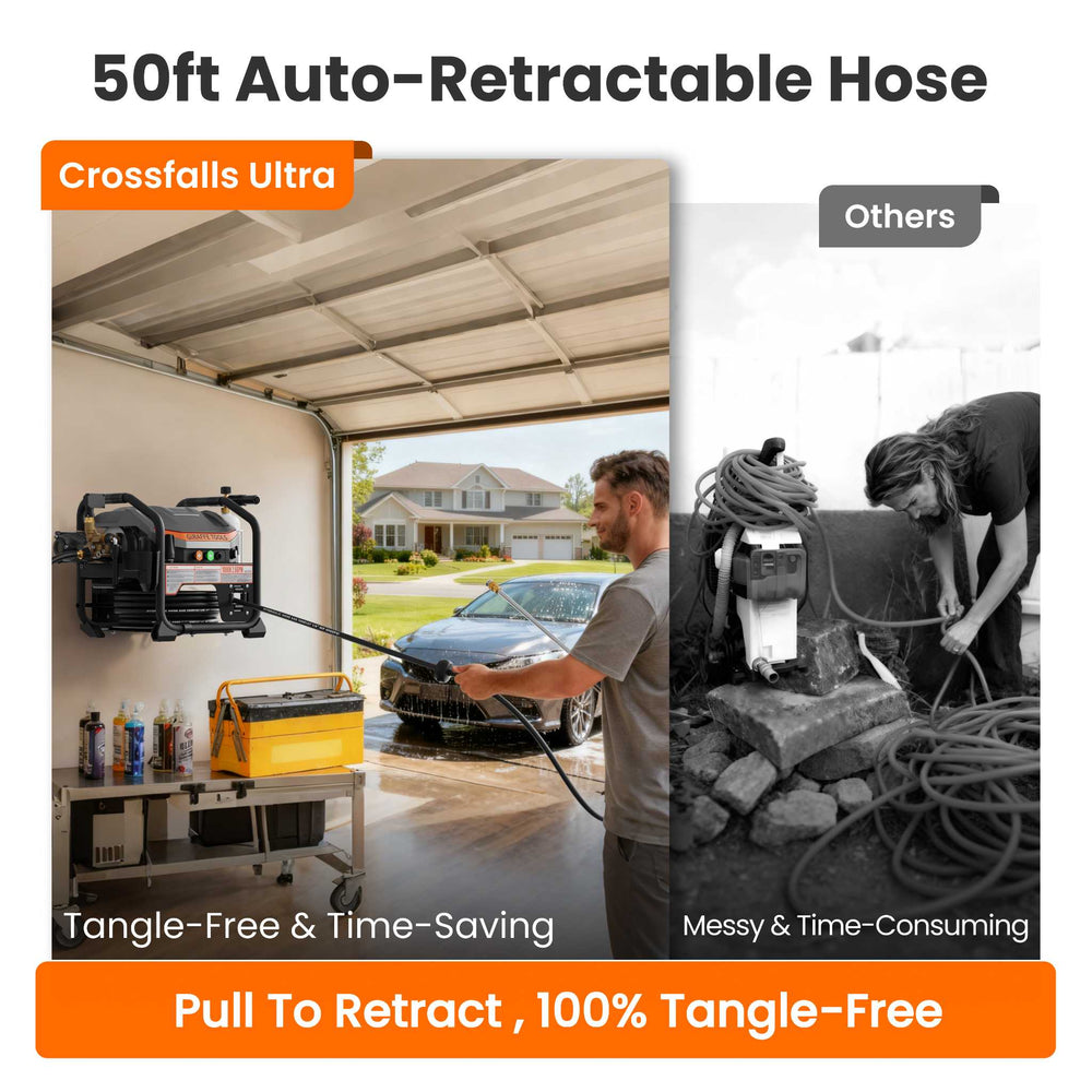Giraffe Tools Crossfalls Ultra Retractable Pressure Washer 1650PSI 2.6GPM 50FT New