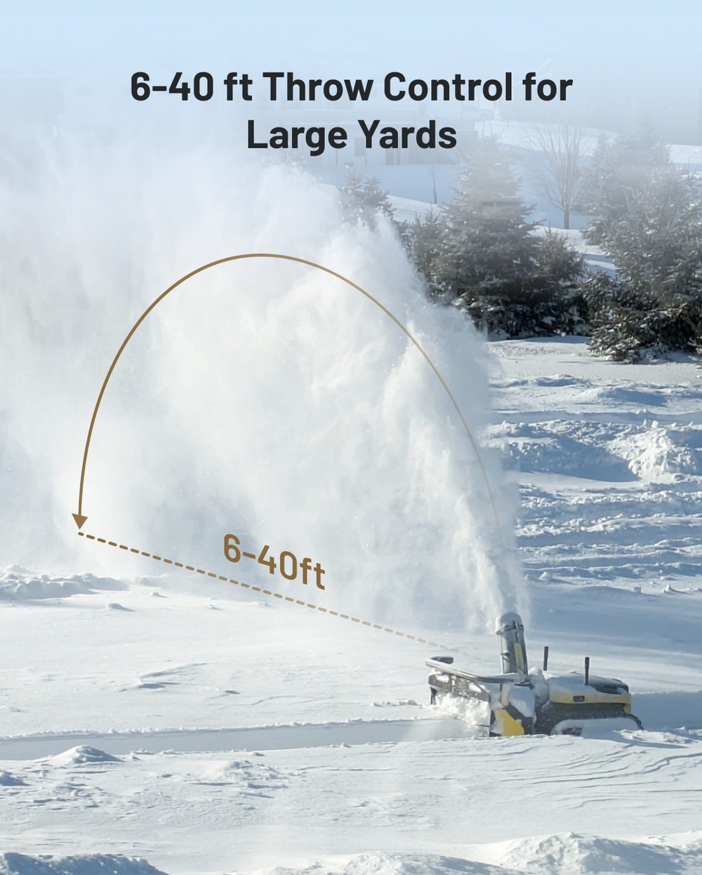 - Snow Blower Module (Y Series) -