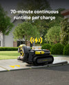 Yarbo Leaf Blower and Core 607 CFM Remote App Control New