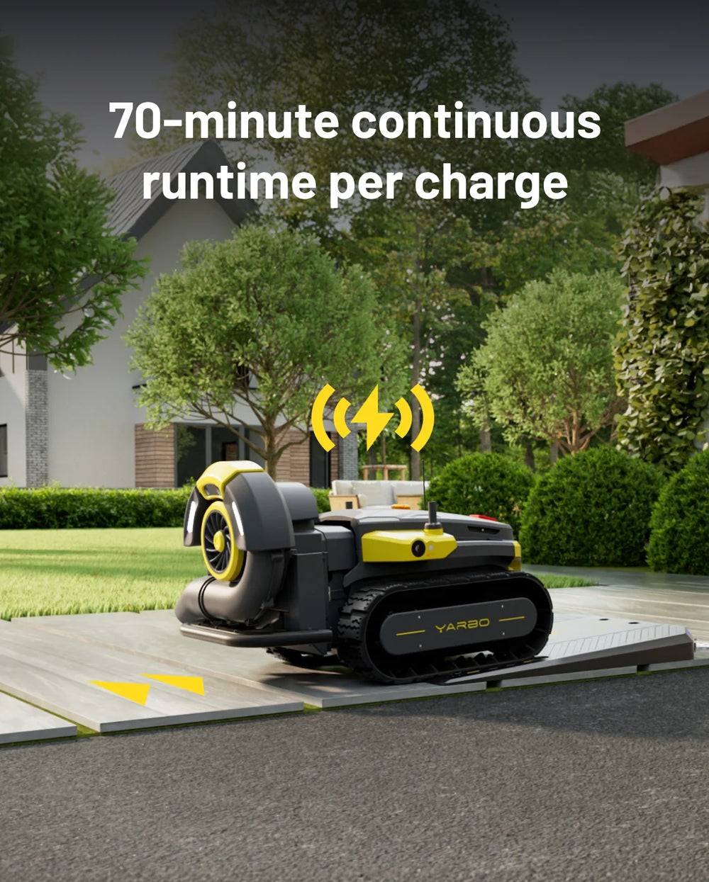 Yarbo Leaf Blower and Core 607 CFM Remote App Control New