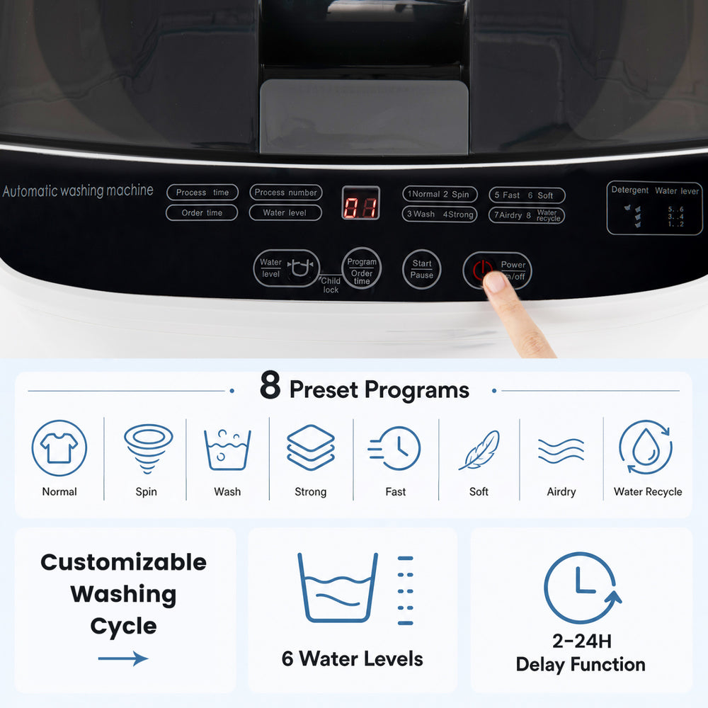 Full automatic washing machine in white features 8 preset programs, 6 water levels, and a built-in drain pump for efficient laundry.