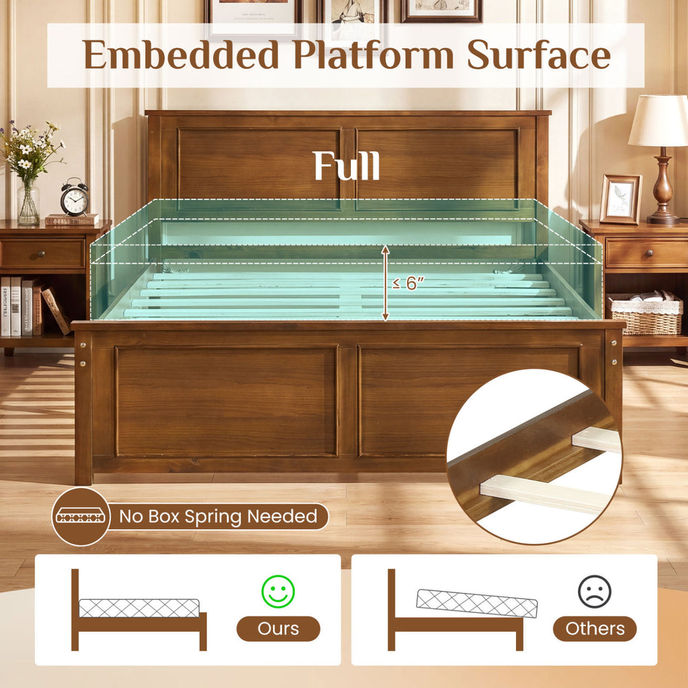 Full/Queen/Twin Size Wooden Bed Frame with Headboard - Gallery View 8 of 10
