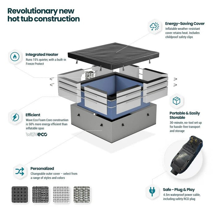 Wave Garda Eco Foam Hot Tub 6-Person Square Spa with Integrated Heater New